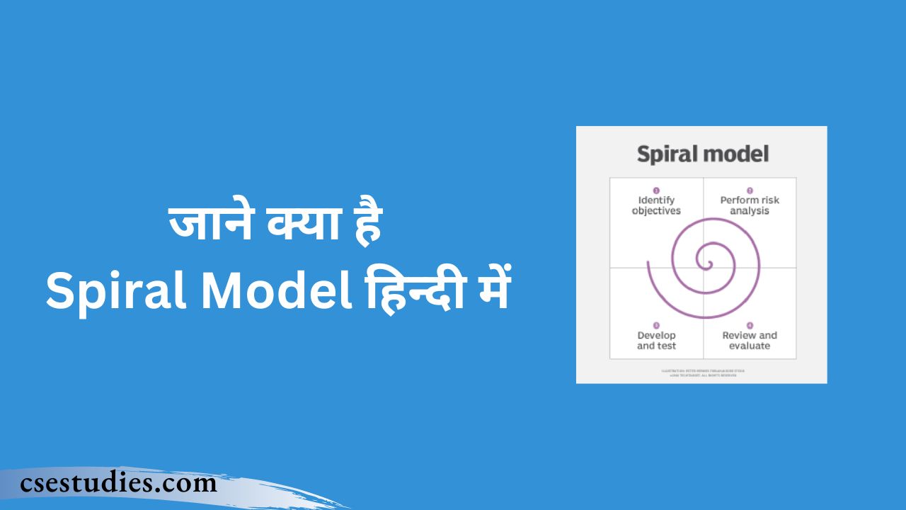 Featured-image-For-SPIRAL-MODEL