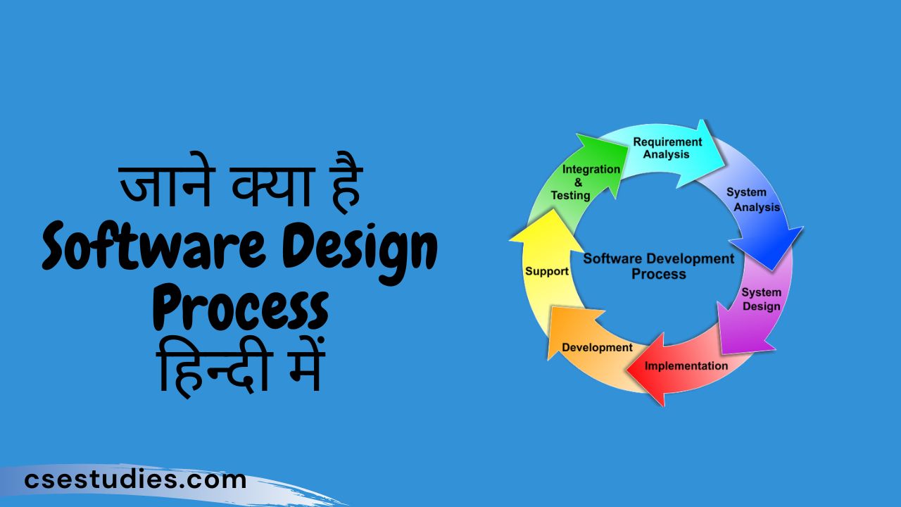 Software Design Process in hindi