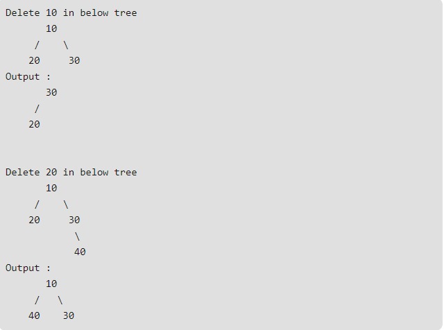 Deleting A Node In Binary Tree