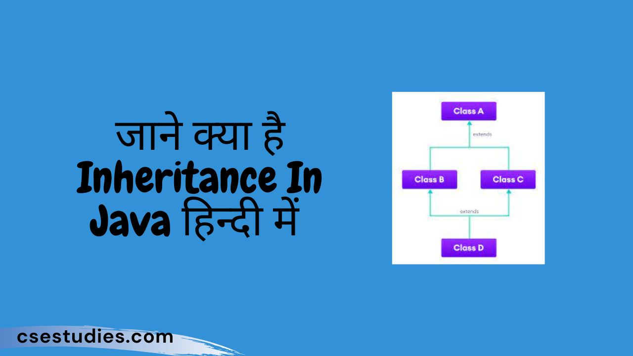 Inheritance In Java in hindi