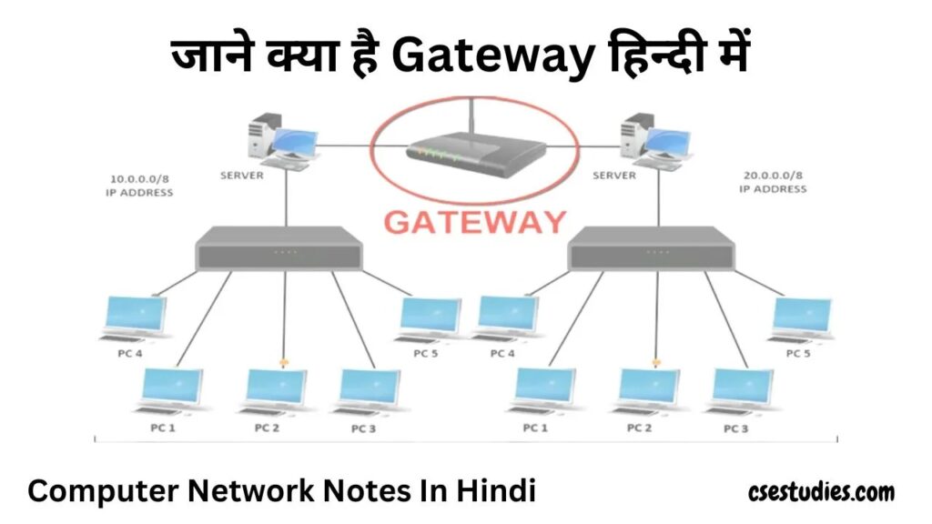 Gateway In Computer Network In Hindi