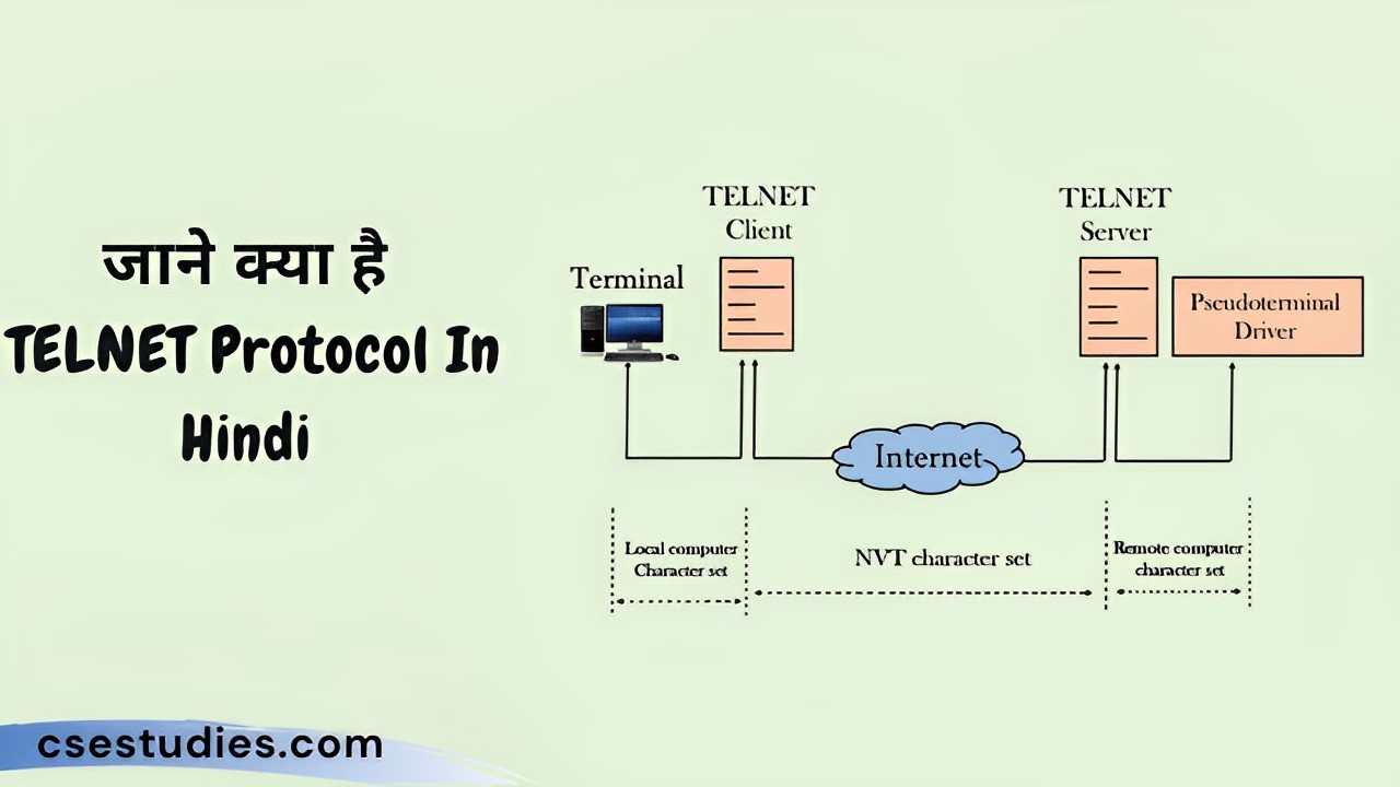 TELNET Protocol In Hindi