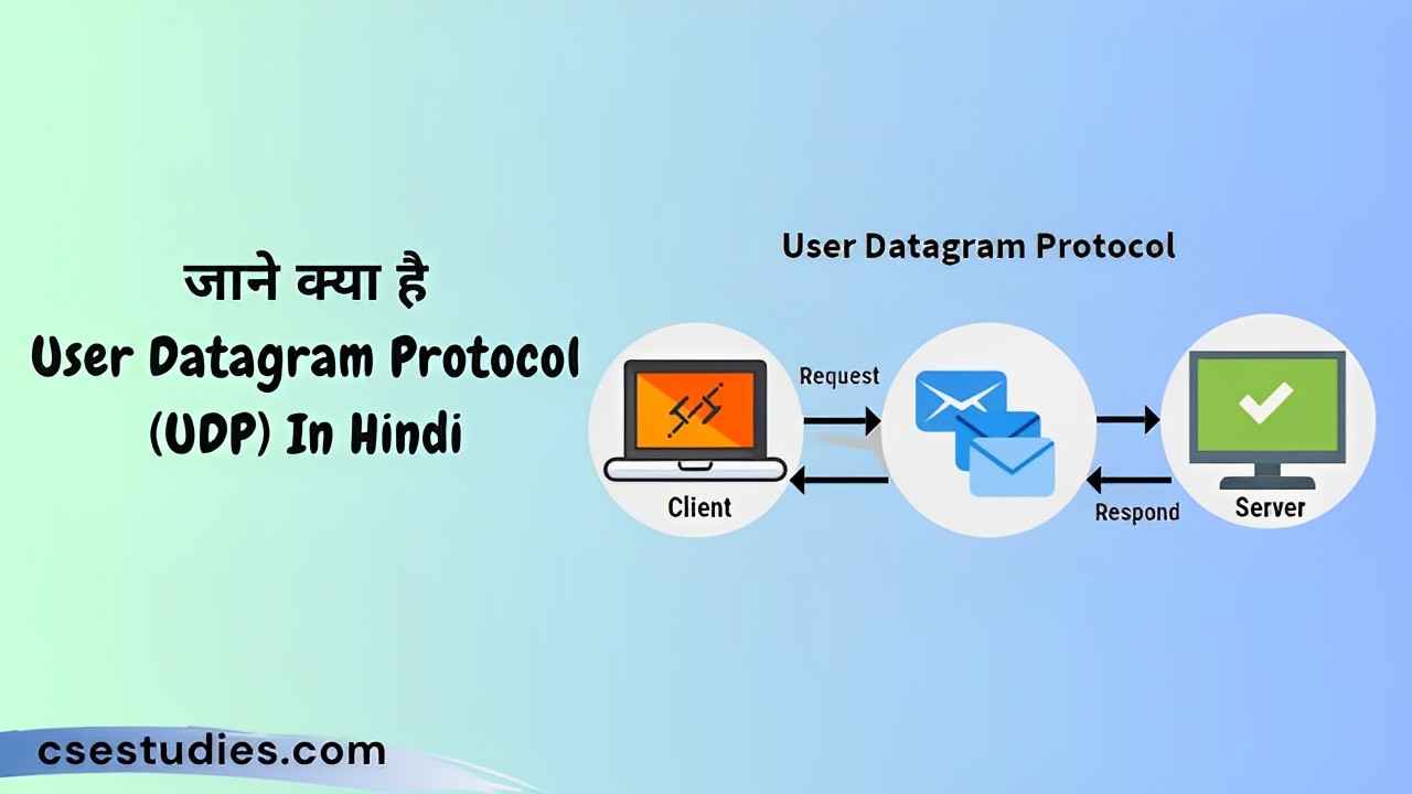 User Datagram Protocol (UDP) In Hindi